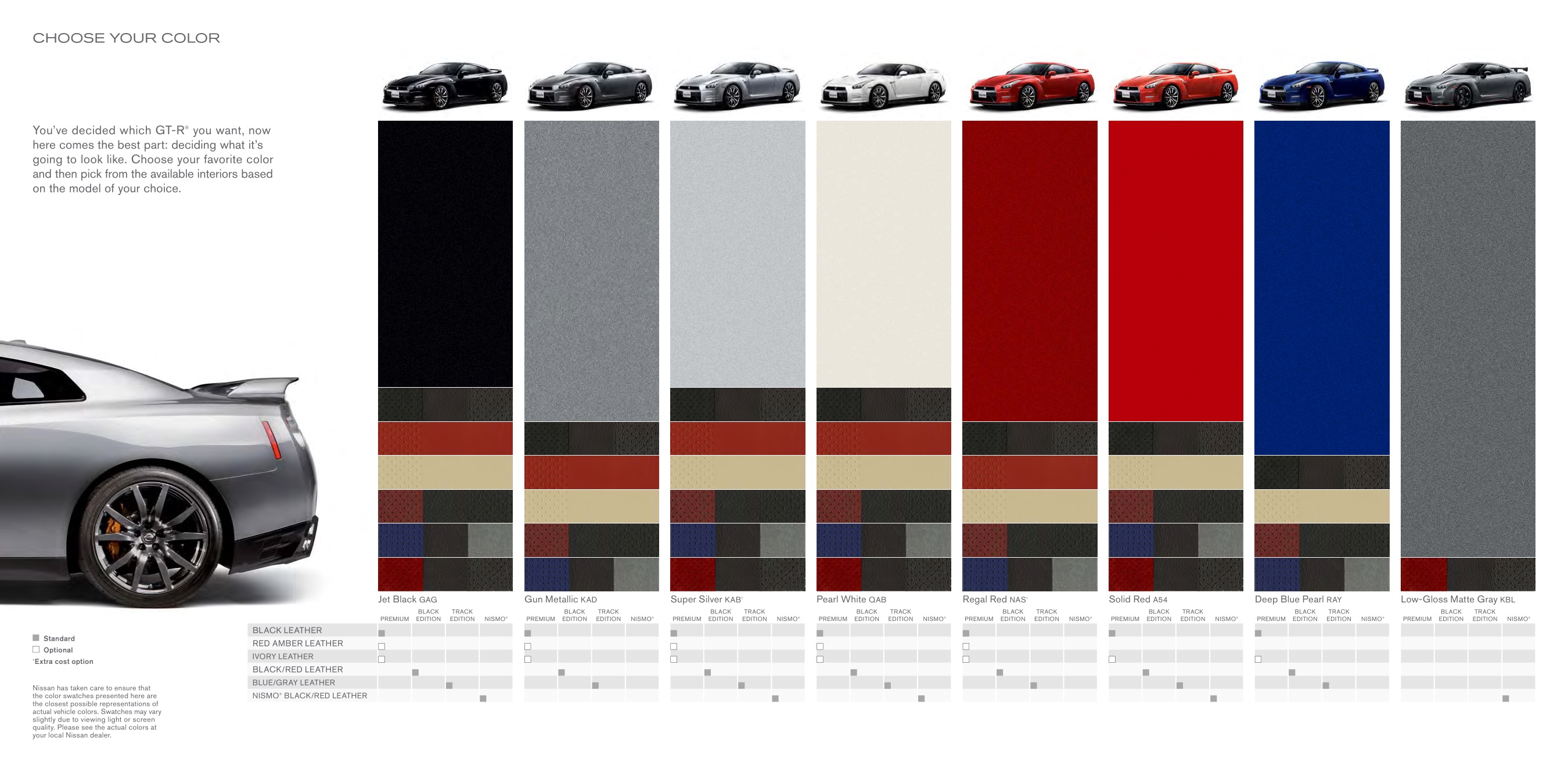 2015 Nissan GT-R Brochure Page 4